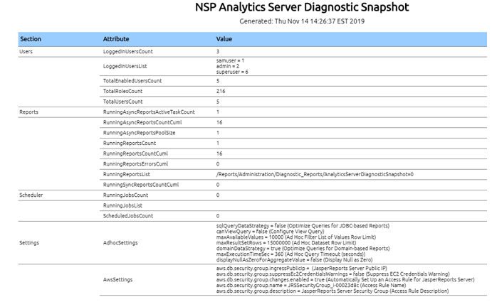 NSP Analytics Server Diagnostic Snapshot report