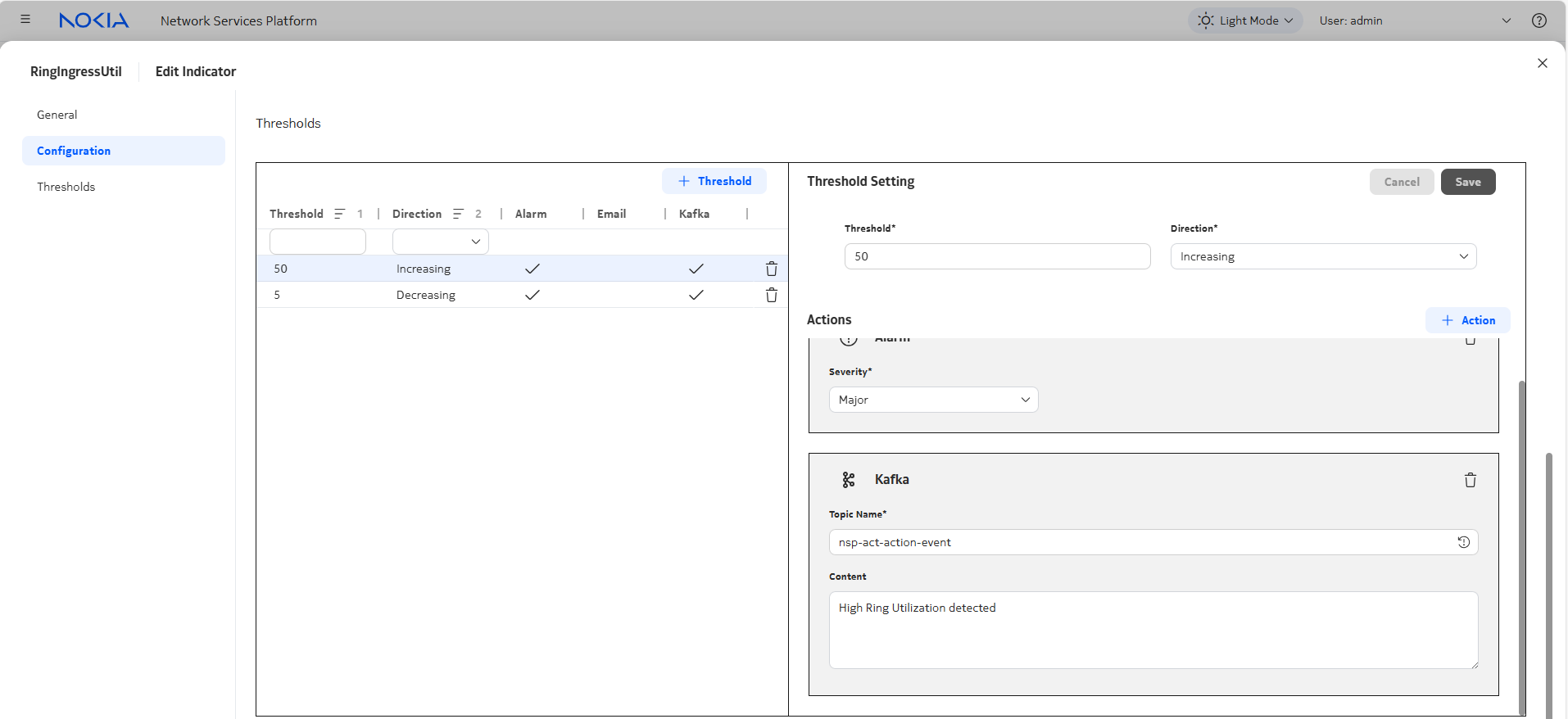 Sample Indicator, increasing threshold parameters