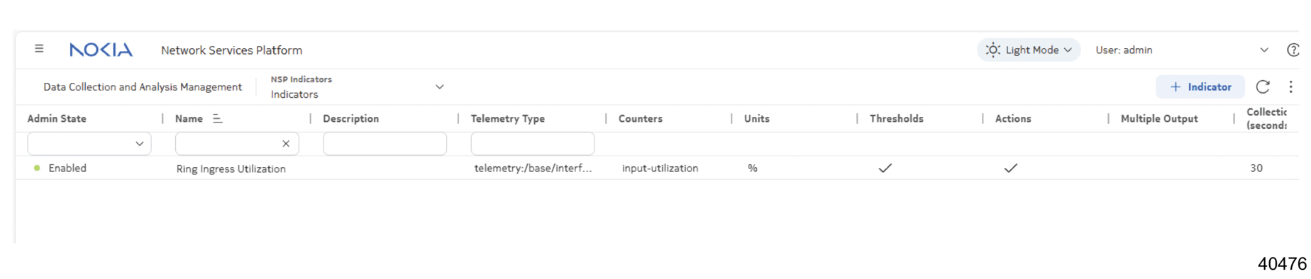 View the figure View the figure