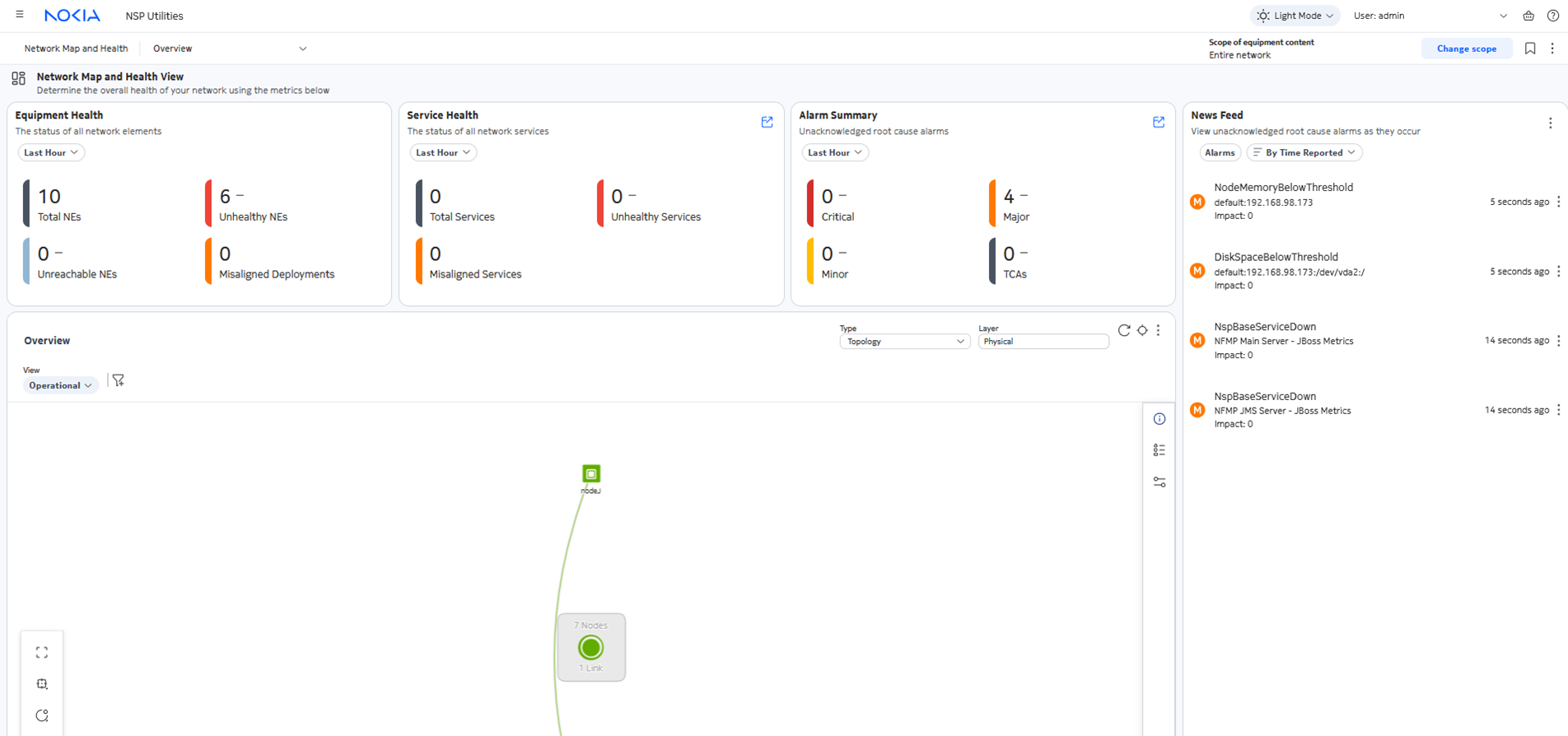 Network Map and Health view