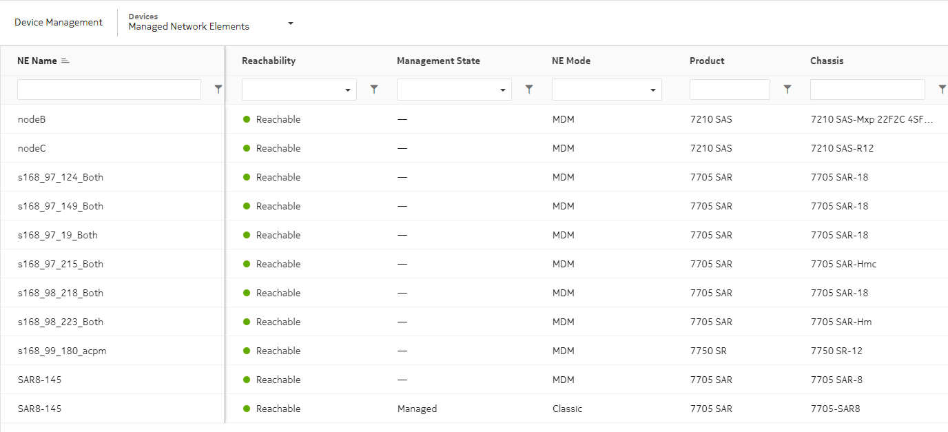 Managed network elements