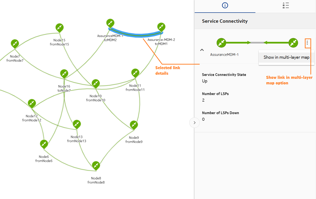 Service troubleshooting map