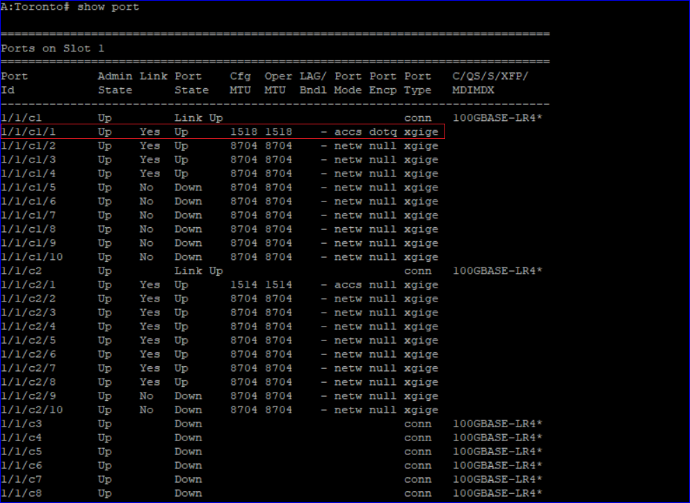 NE CLI after deployment