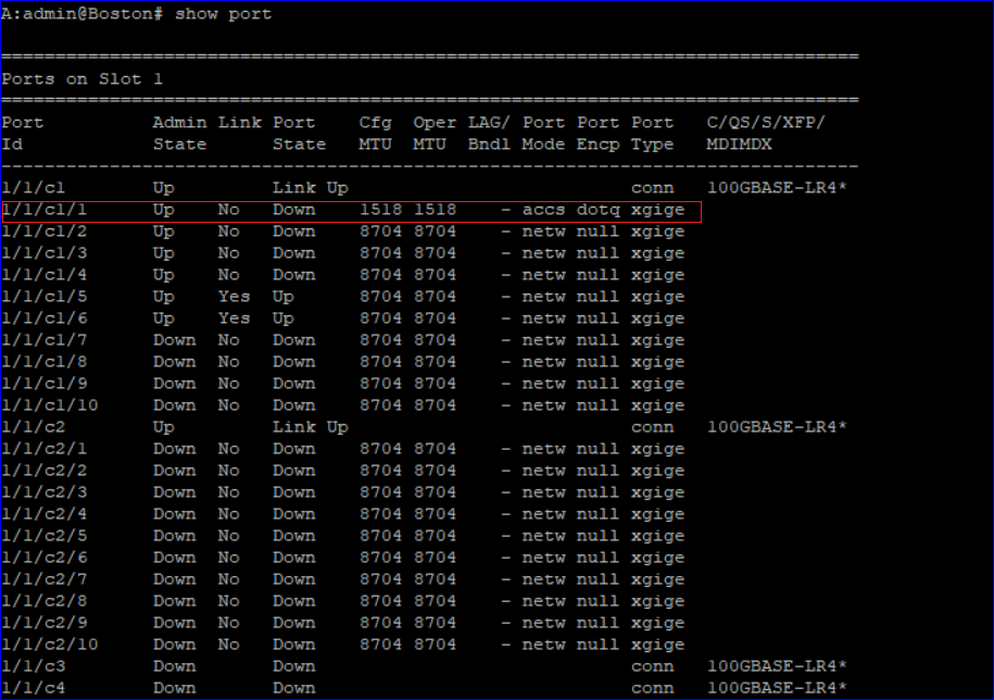 NE CLI after deployment