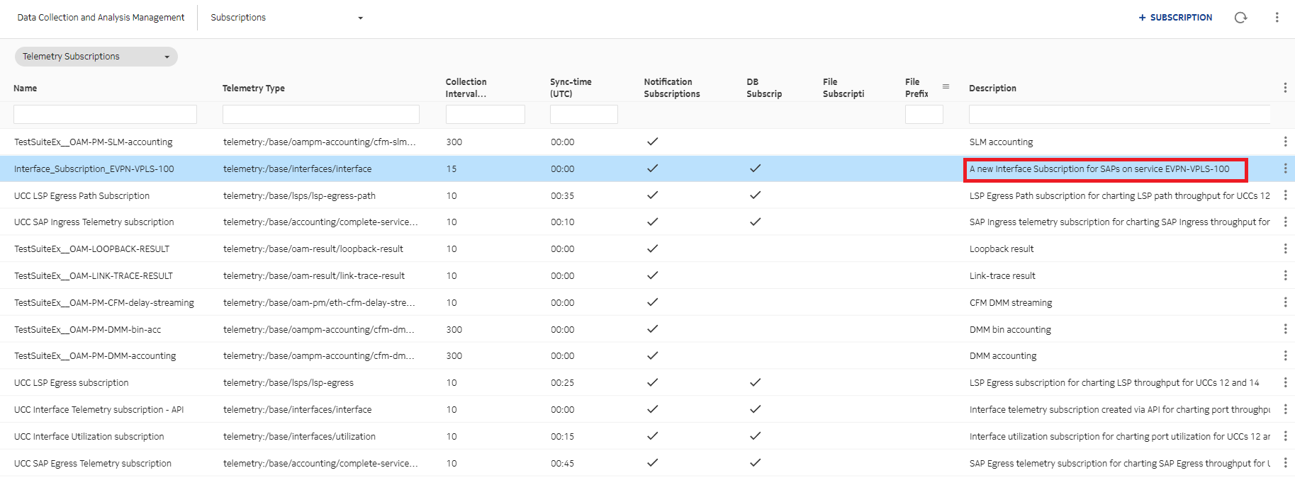 View the figure View the figure