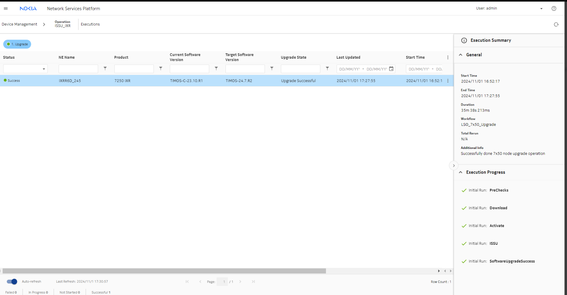 Successful single phase ISSU upgrade: