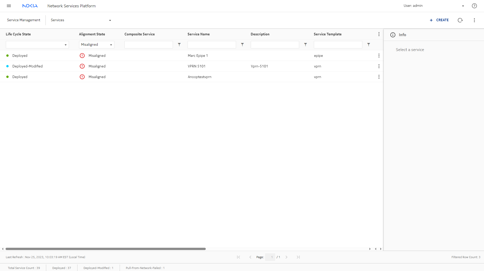 View the figure View the figure