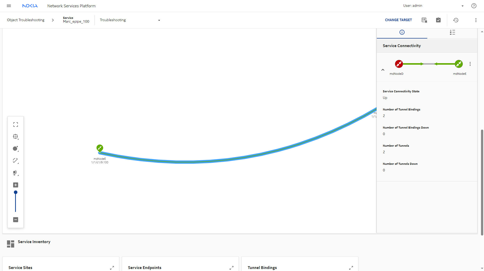 View the figure View the figure