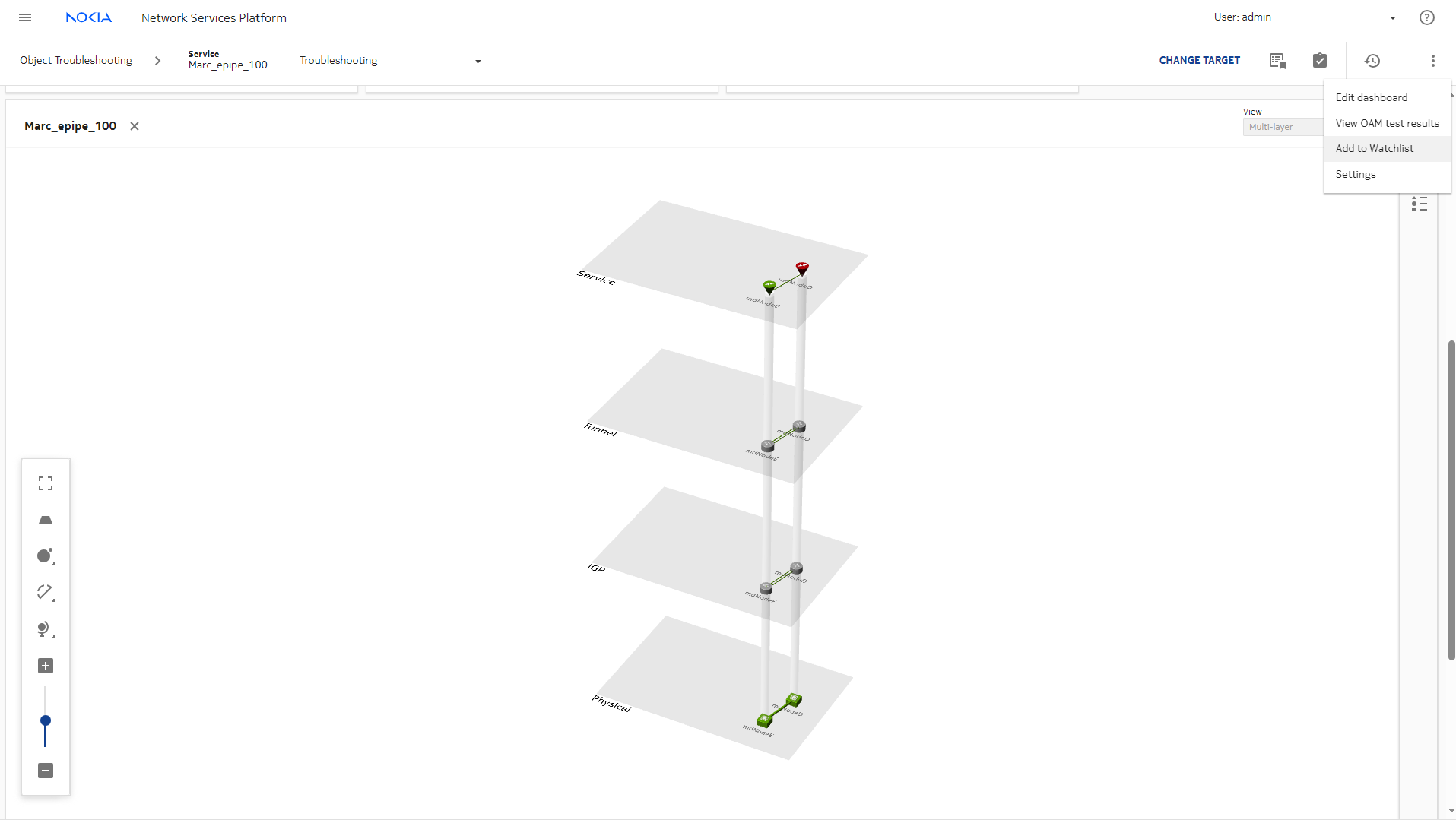 View the figure View the figure