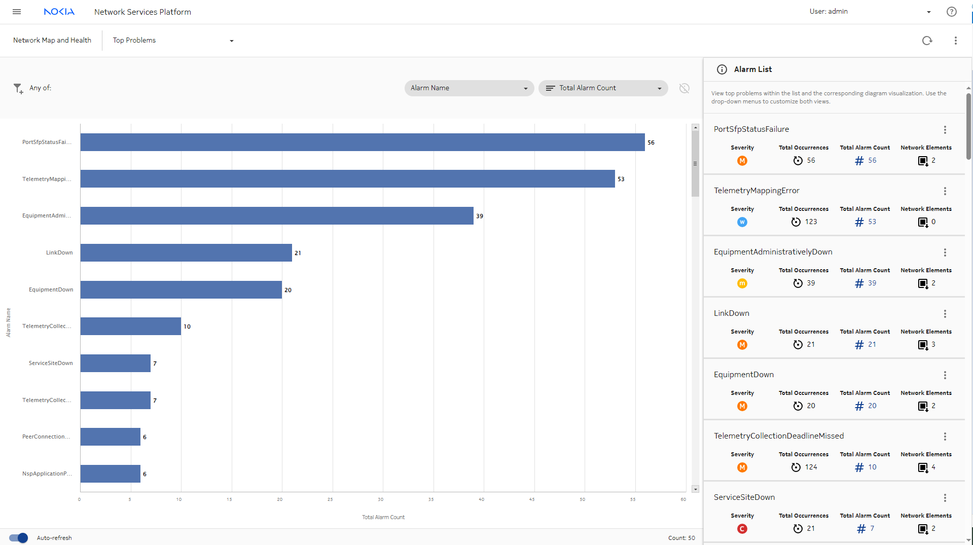 View the figure View the figure