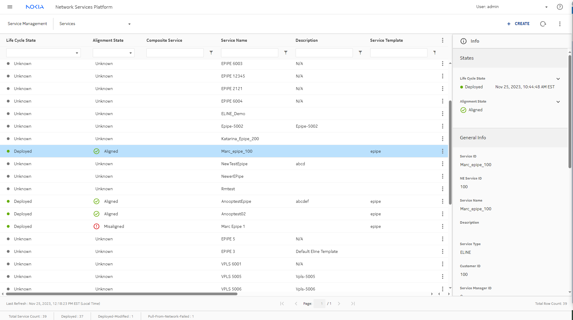 View the figure View the figure