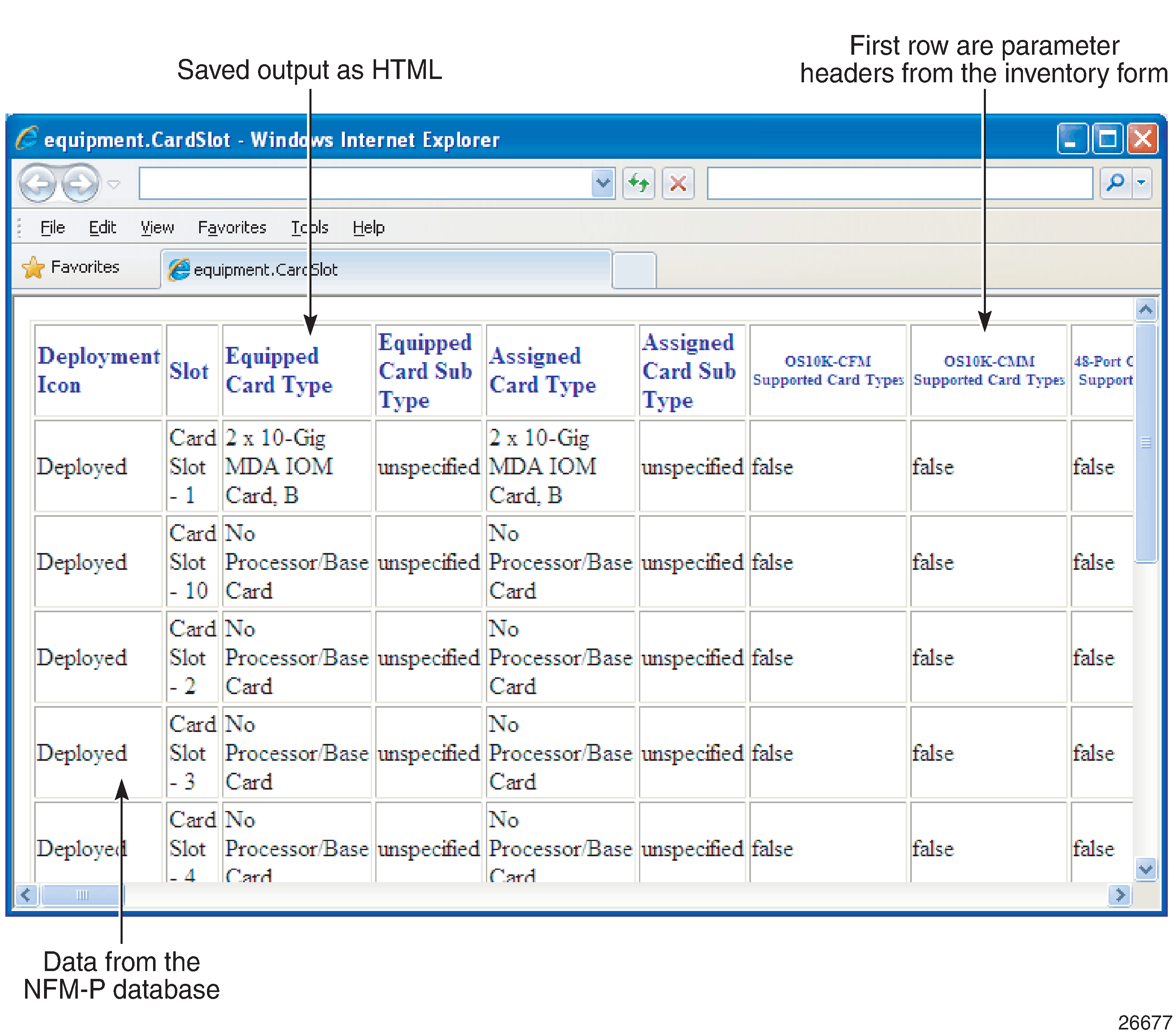 CSV inventory output