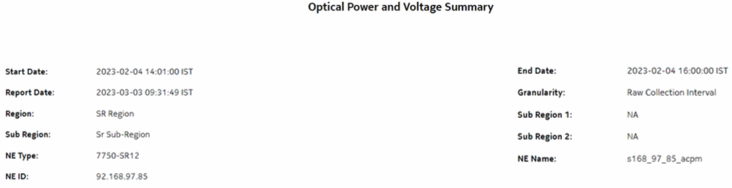Optical Power and Voltage Summary report