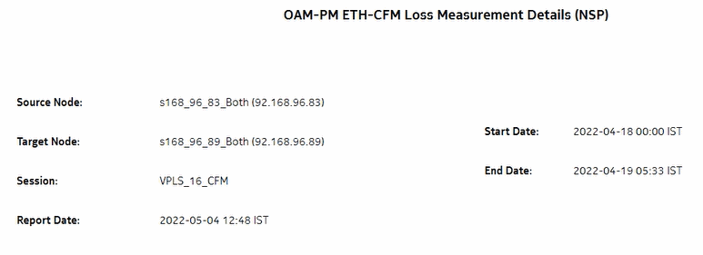 OAM-PM ETH-CFM Loss Measurement Details (NSP) report – Loss Details for Inter Frame Delay Variation OAM-PM ETH-CFM Loss Measurement Details (NSP) report – Loss Details for Inter Frame Delay Variation