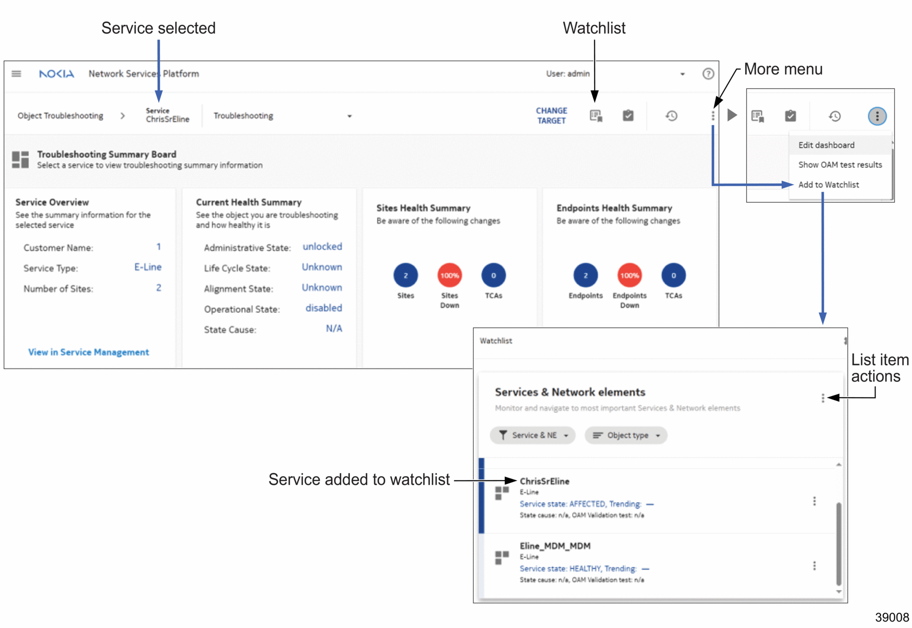 Using a watchlist Using a watchlist