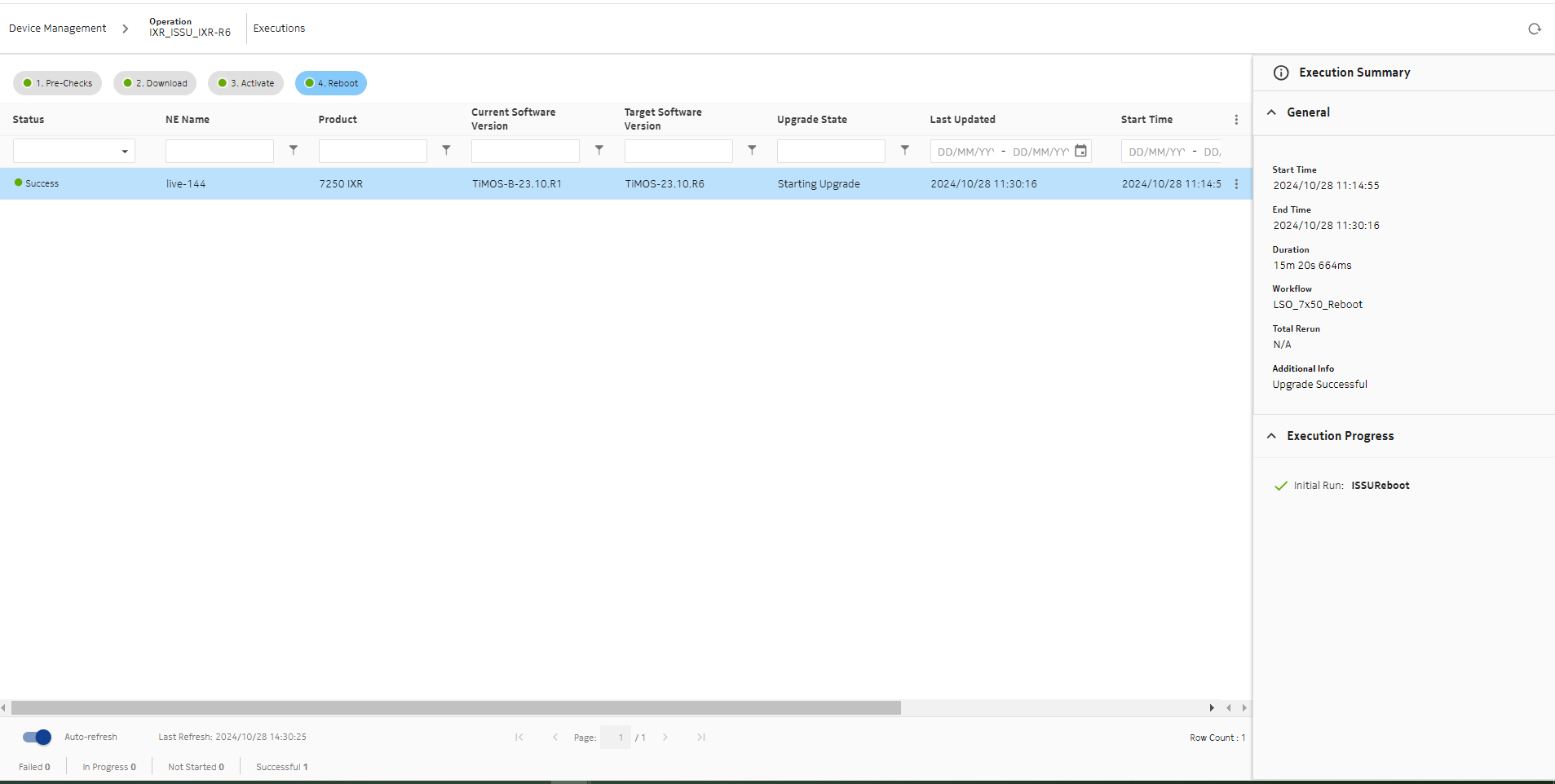 Successful ISSU upgrade: