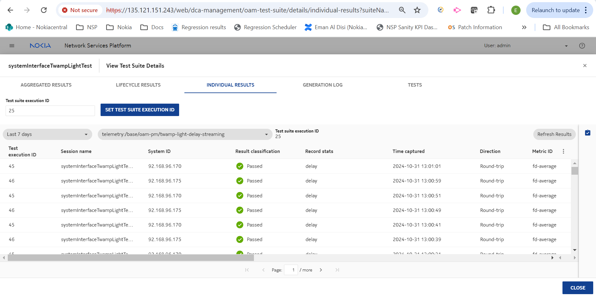 View the figure View the figure