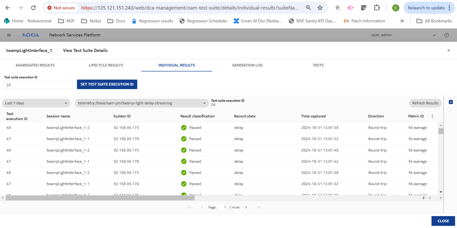 View the figure View the figure