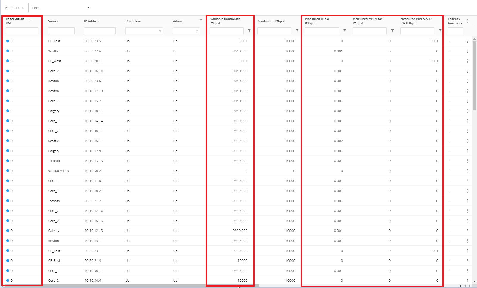 View the figure View the figure
