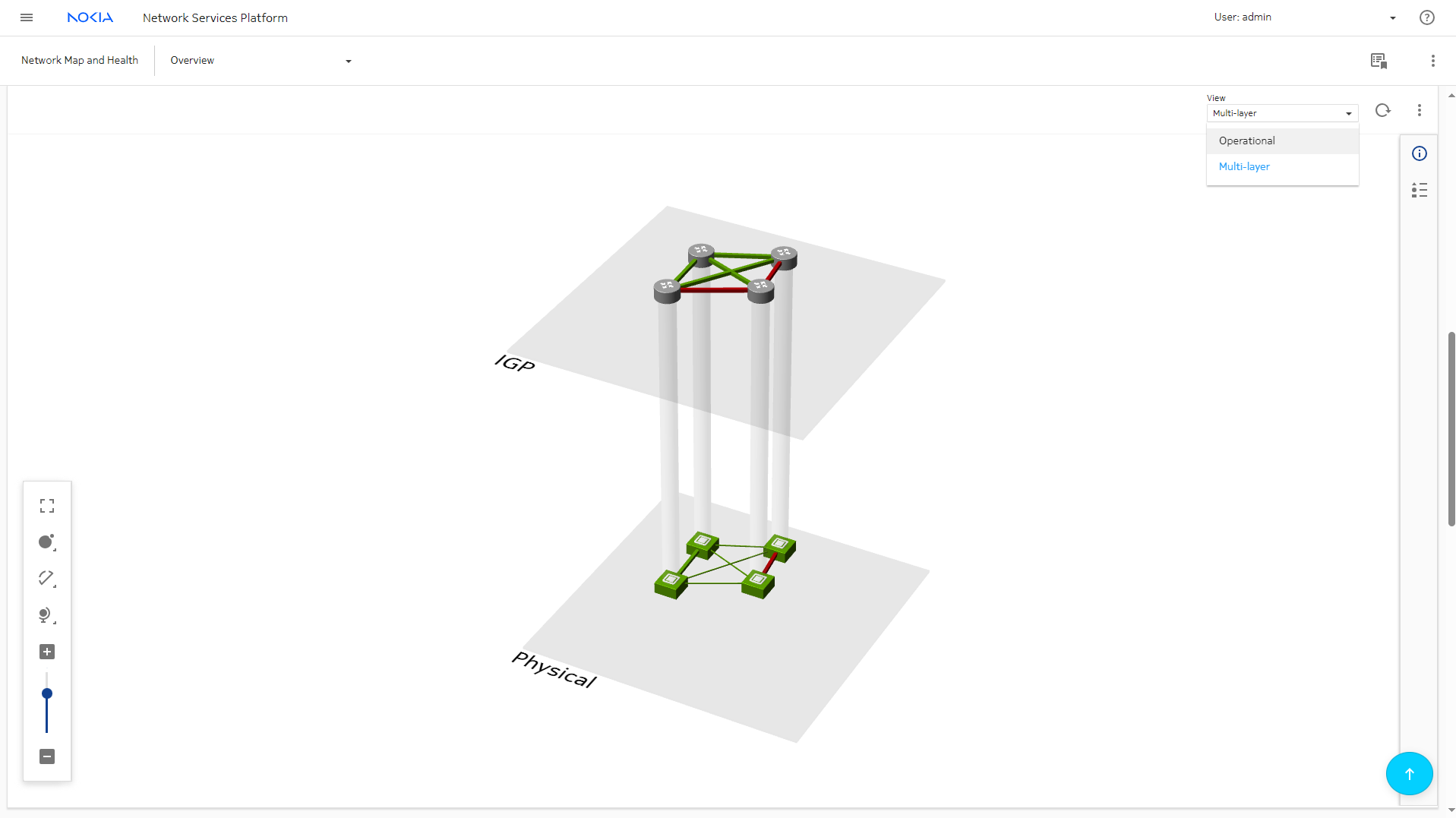 View the figure
