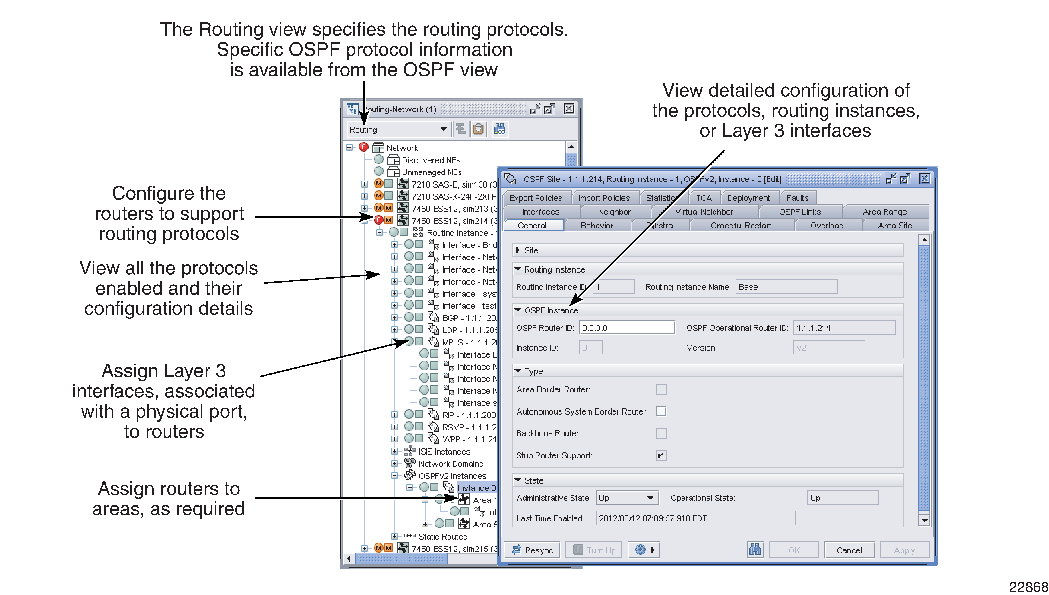 OSPF view OSPF view