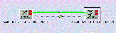 PTP timing source highlight PTP timing source highlight