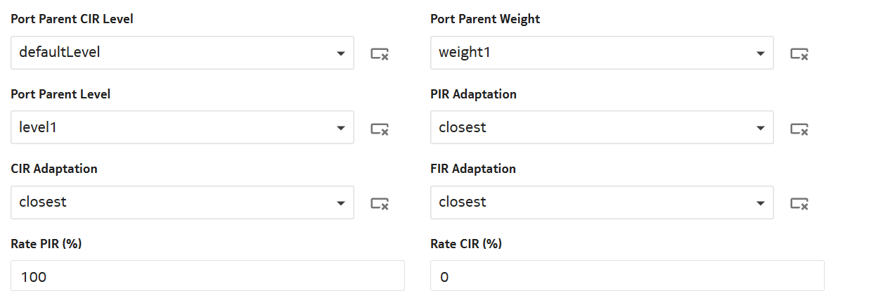 View the figure