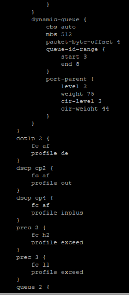 View the figure