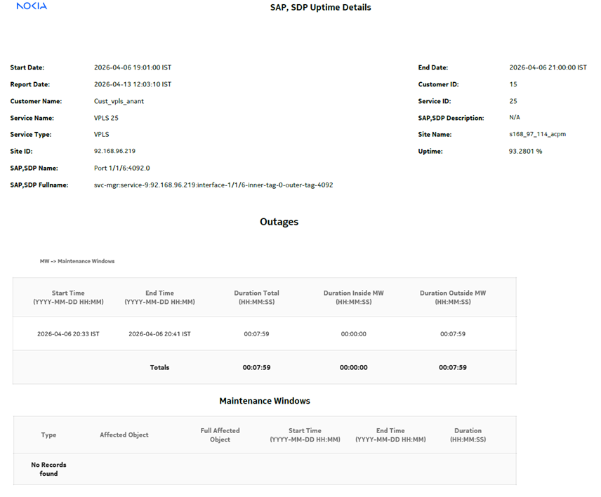 SAP, SDP Uptime Details report