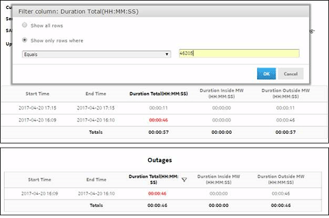 Filtering example