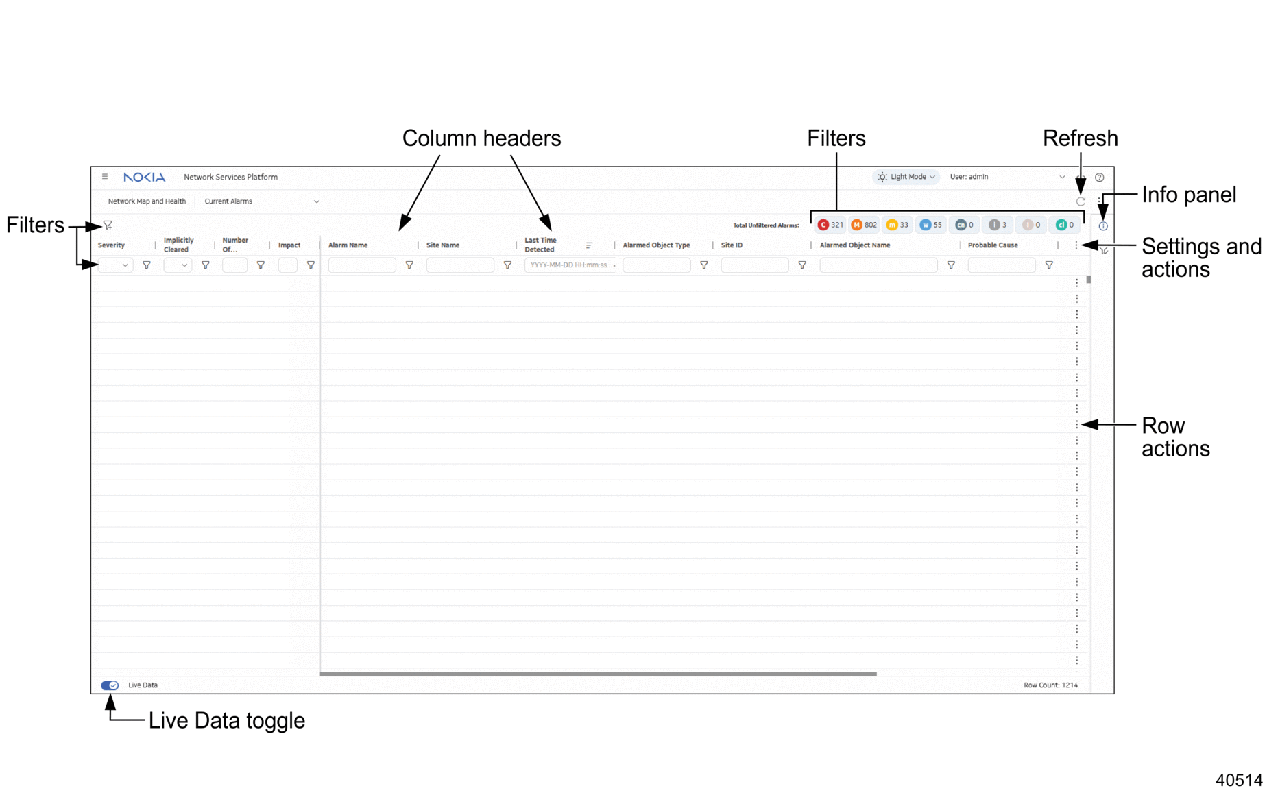 Common list layout