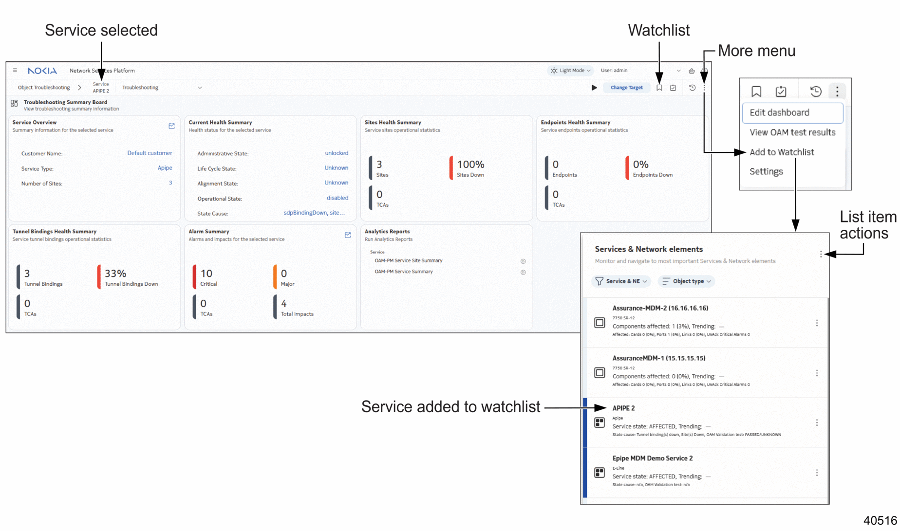 Using a watchlist