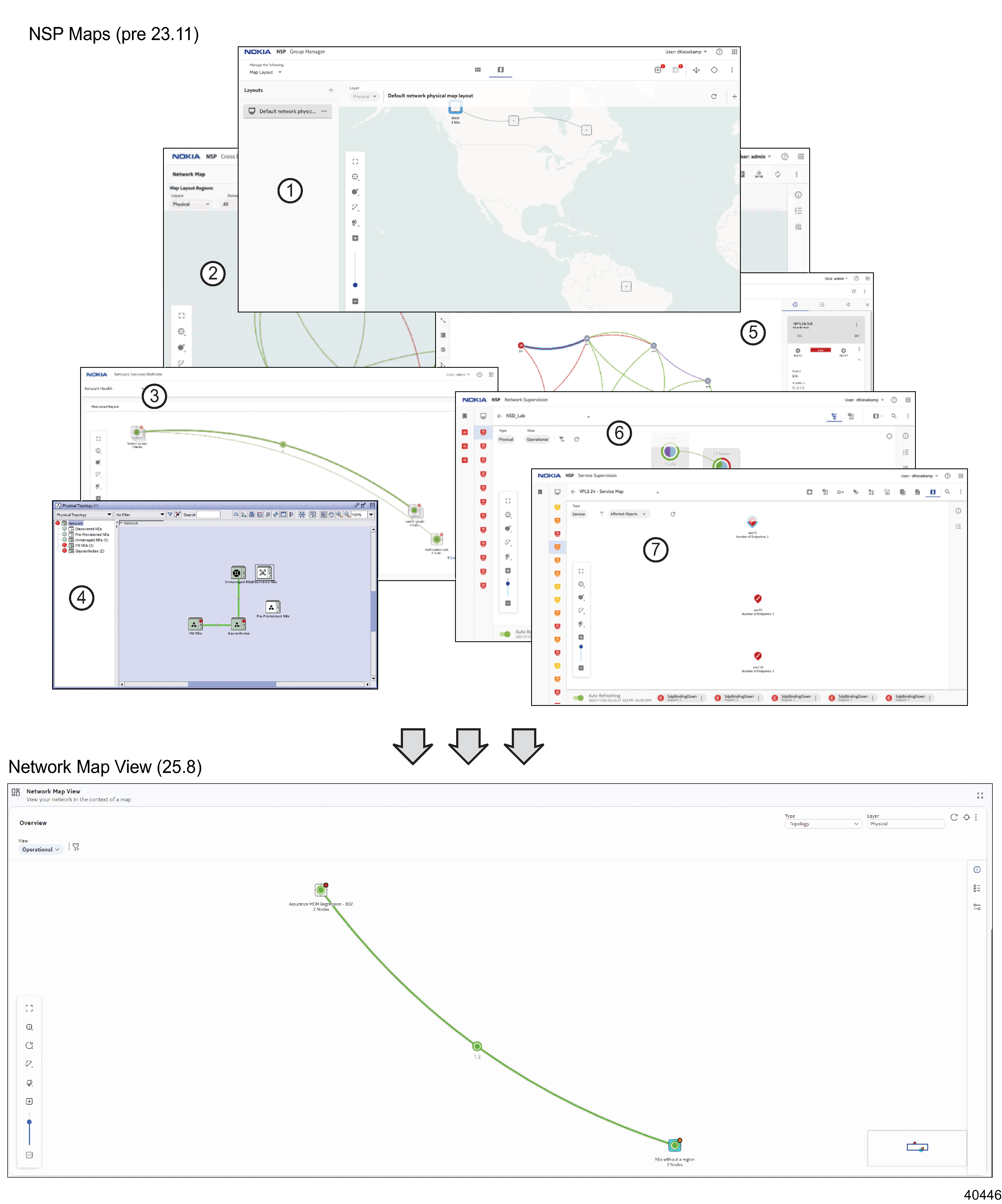 View the figure