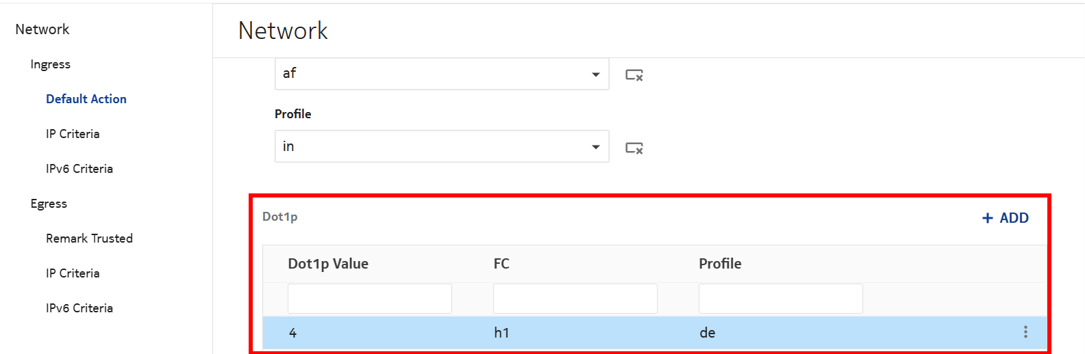 View the figure